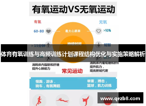 体育有氧训练与高频训练计划课程结构优化与实施策略解析